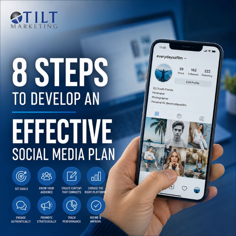 Tilt Marketing social media planning graphic showing strategy and content development